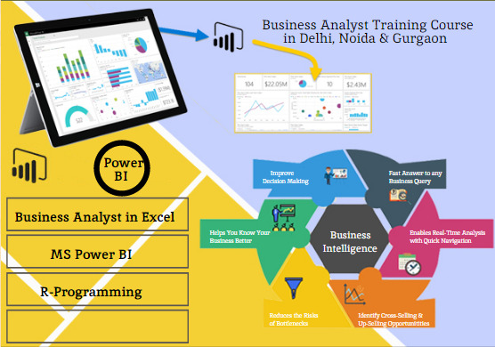 SLA Consultants India